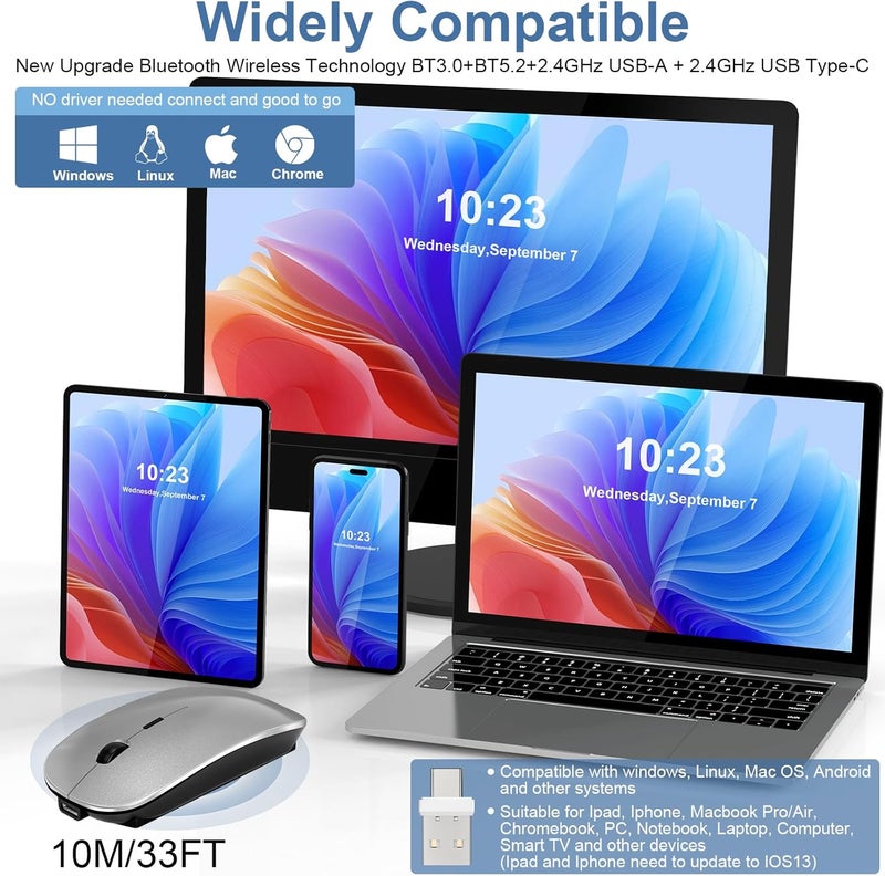Kovess Mouse for Laptop Wireless Bluetooth - MacBook Air Mac Pro PC iPad Optical Rechargeable Silent Mouse with Jiggler Dual Mode Switch Bluetooth 5.2/3.0 and 2.4GHz USB-A and Type-C Receiver Gray - Image 2
